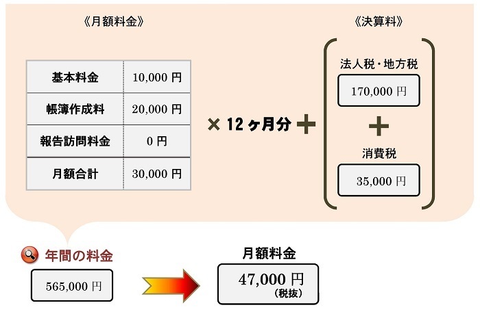 Microsoft Word - 法人25.jpg