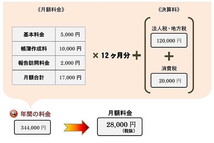 法人14.jpg
