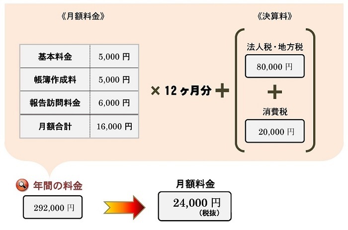 法人２.jpg