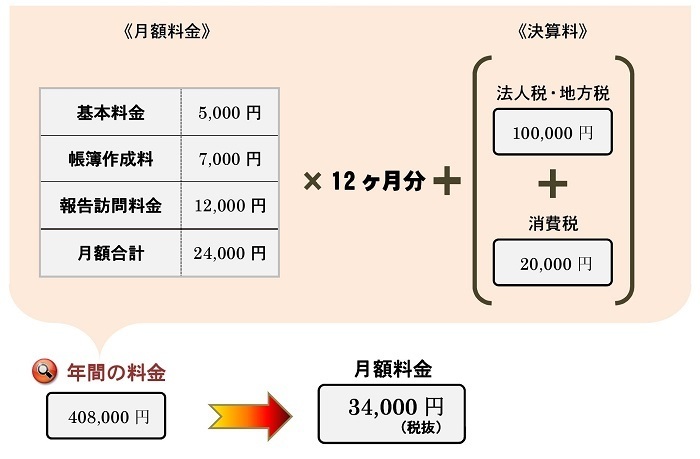 法人６.jpg