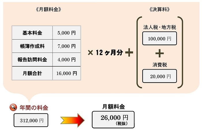 法人８.jpg