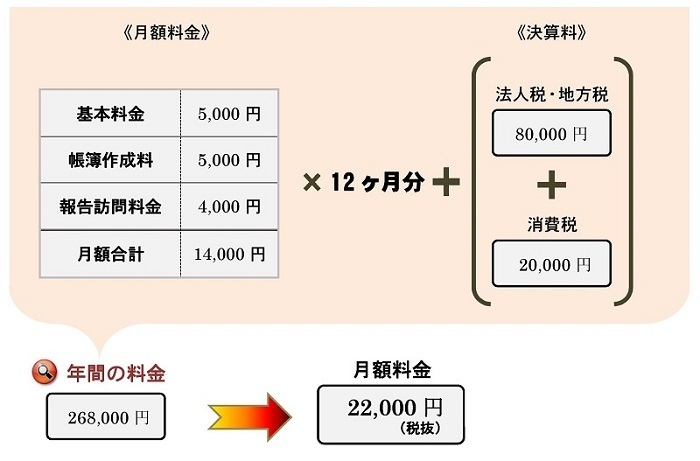 法人３.jpg