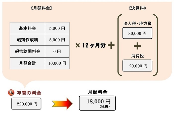 法人５.jpg