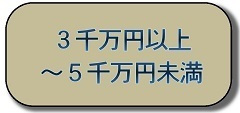 3千万〜5千万未満（売上細分）