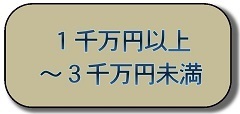 1千万〜3千万未満（売上細分）